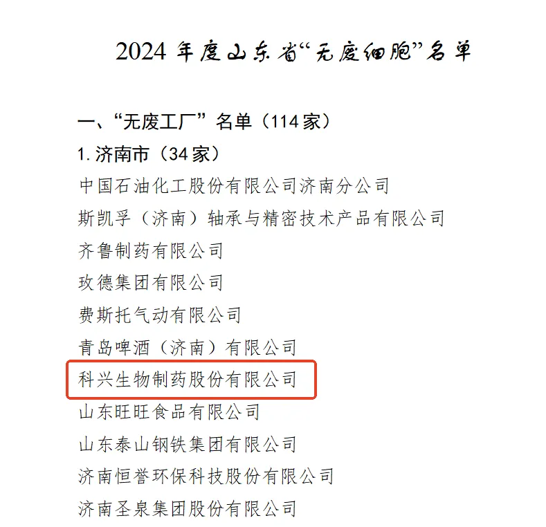 喜訊丨科興制藥榮獲“2024年度山東省省級無廢工廠”榮譽(yù)稱號